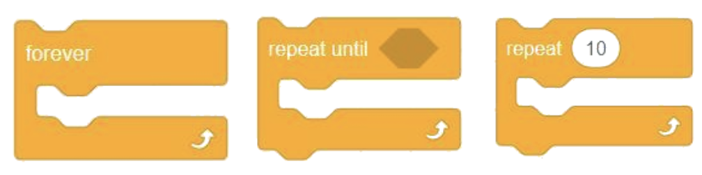 Loop Blocks in Scratch