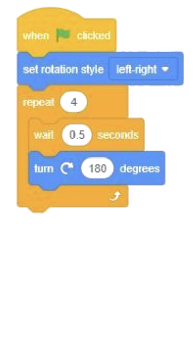 Code With Loop Block
