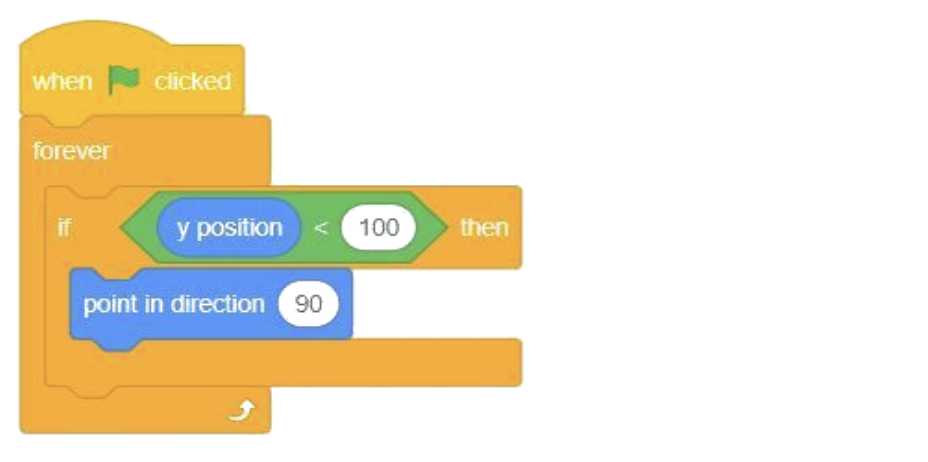 Less Than Comparison Example