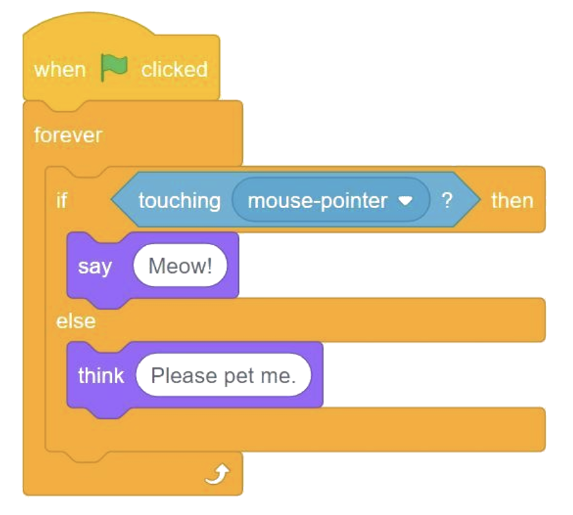 Mouse Pointer Example Code