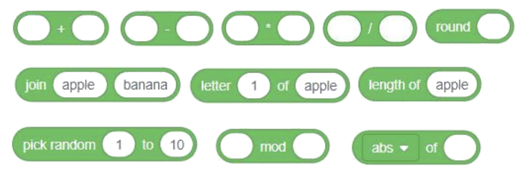 Operator Reporter Blocks
