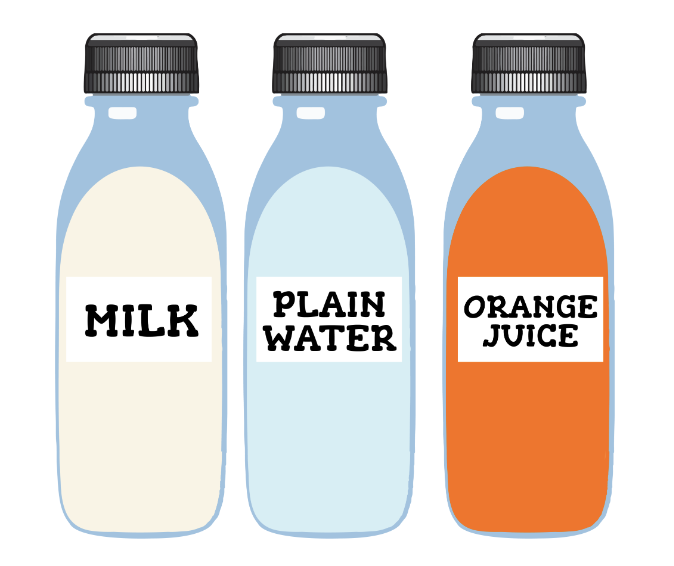 Variable as Water Bottle