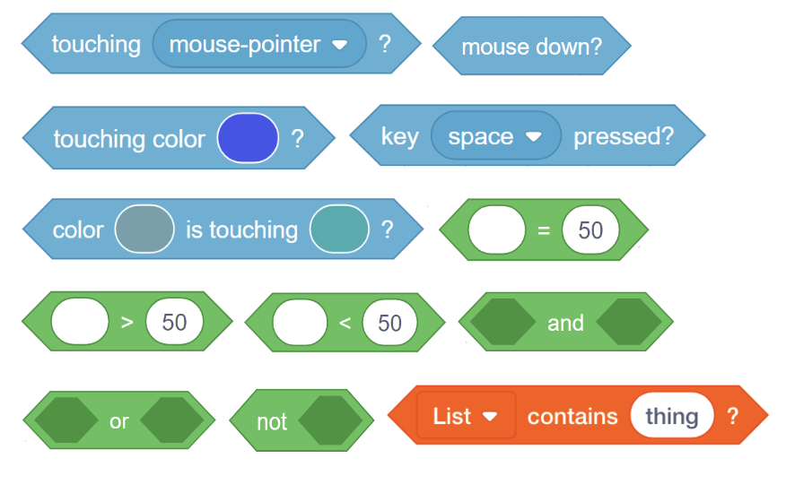 Boolean Blocks in Scratch