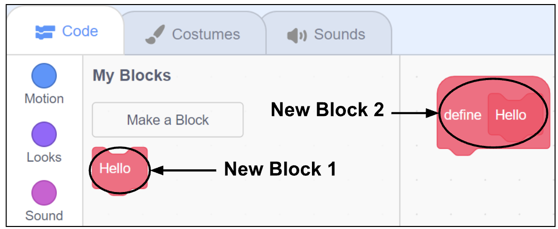 Function Blocks in Scratch