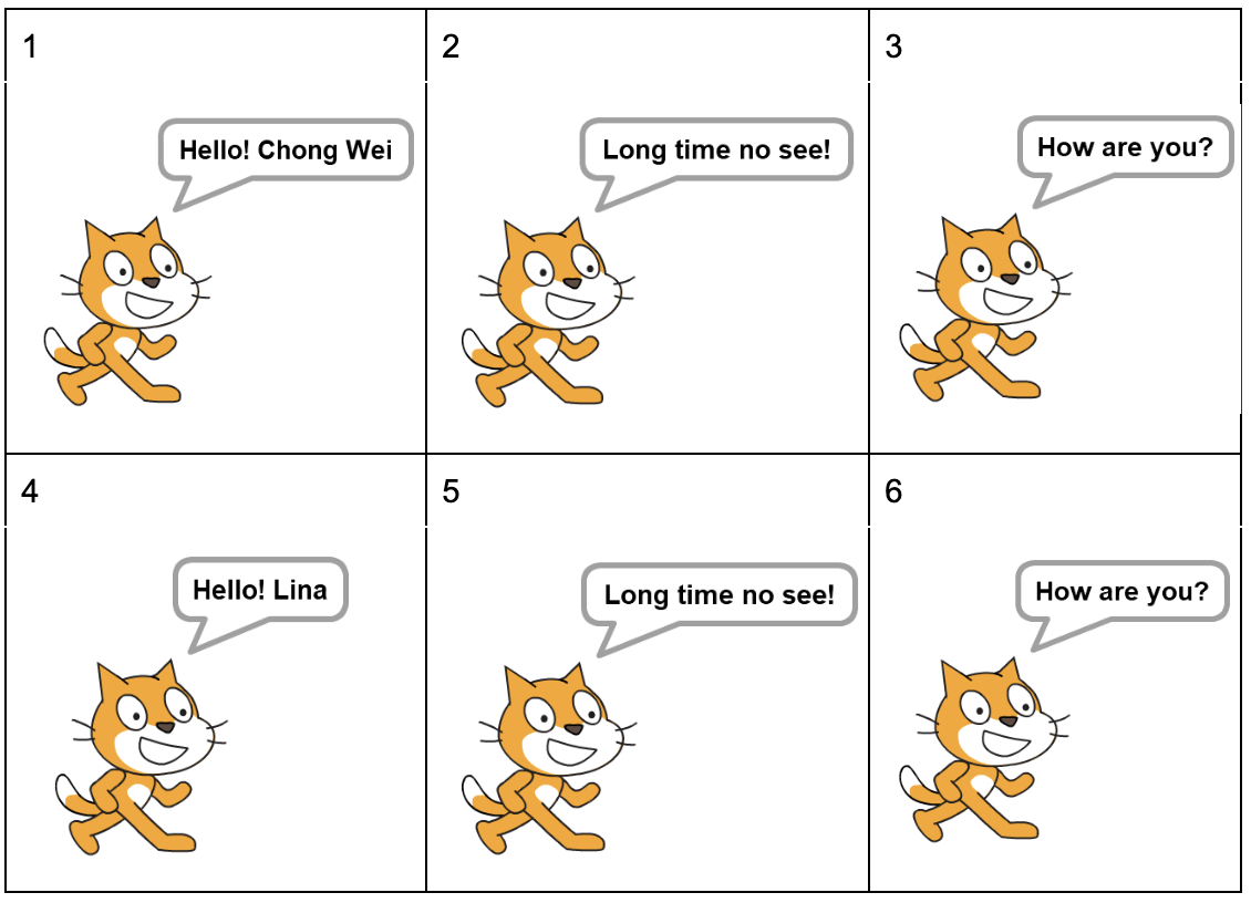 Argument Output Example