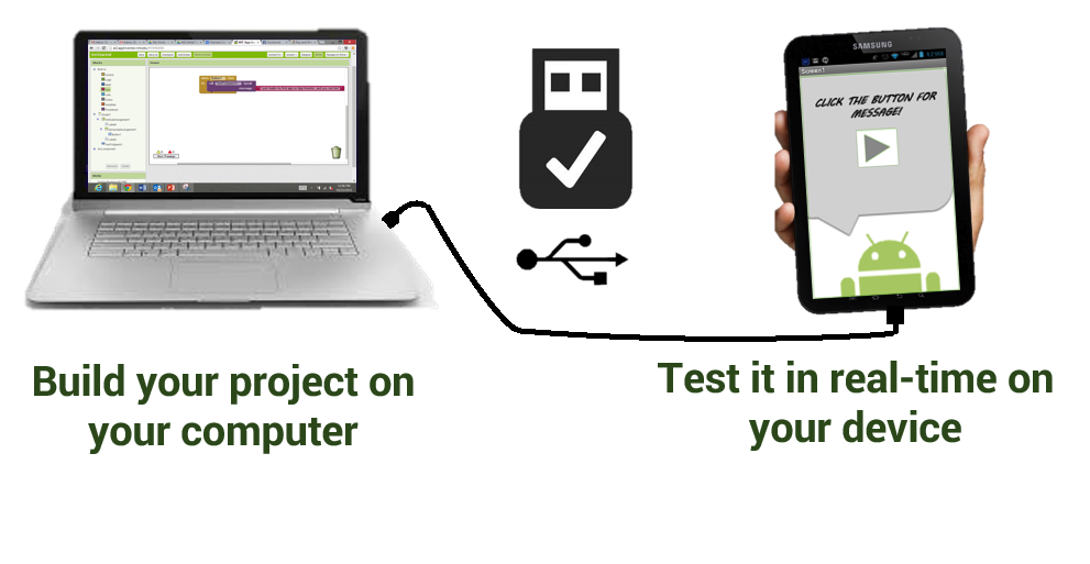 USB Connection Setup