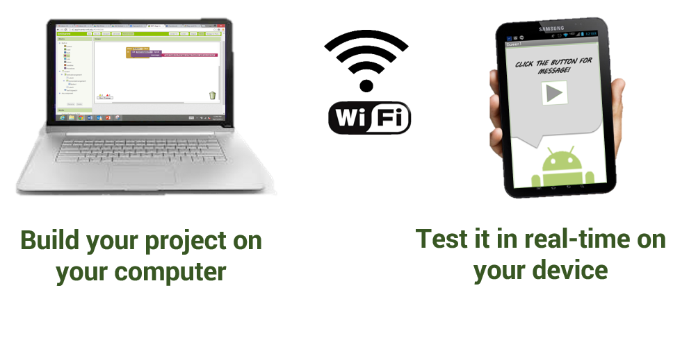 WiFi Connection Overview