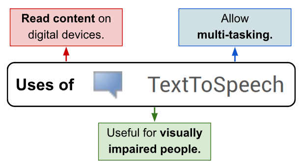 MIT App Inventor TTS Settings