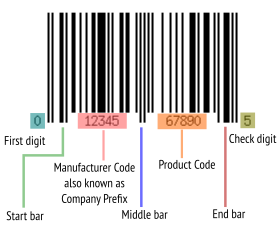 1D Barcode Example