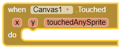 Canvas Touched Event
