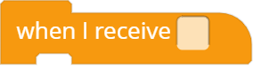 i receive