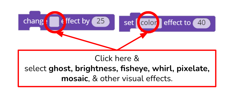 visual effect
