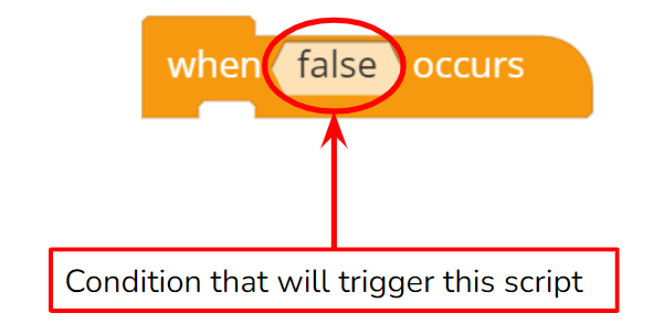 condition change