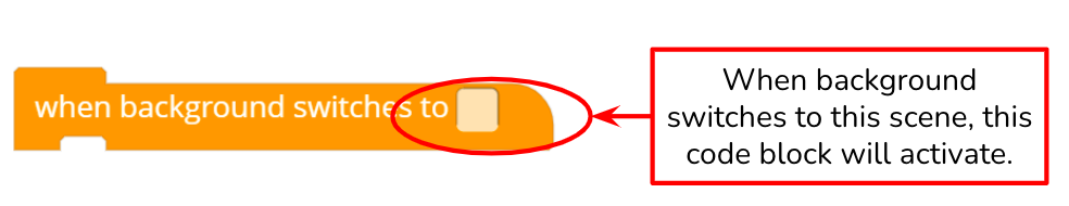 background switch