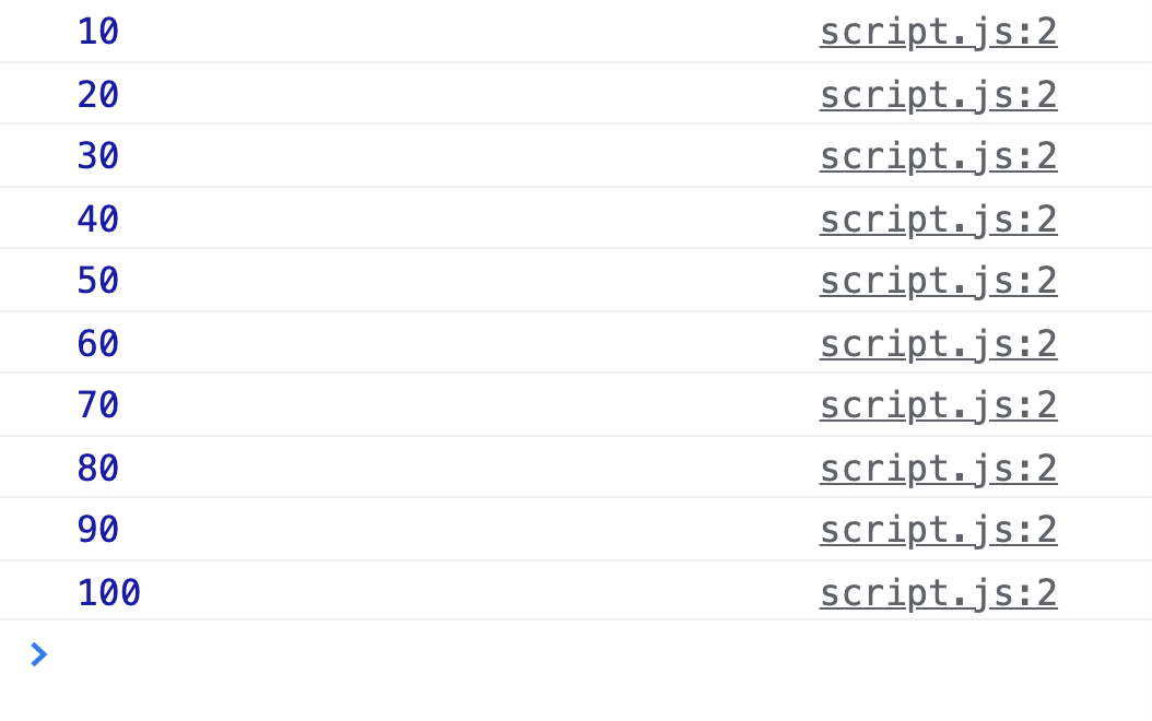 Challenge 5: Console output showing loop multiplication results