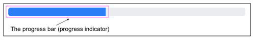 A default progress bar