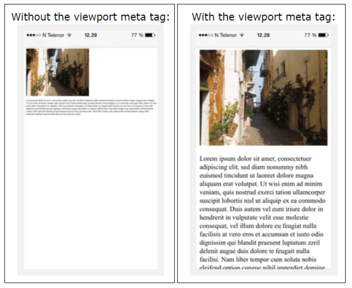 Viewport comparison