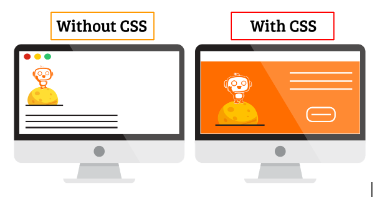 Web page without CSS and with CSS