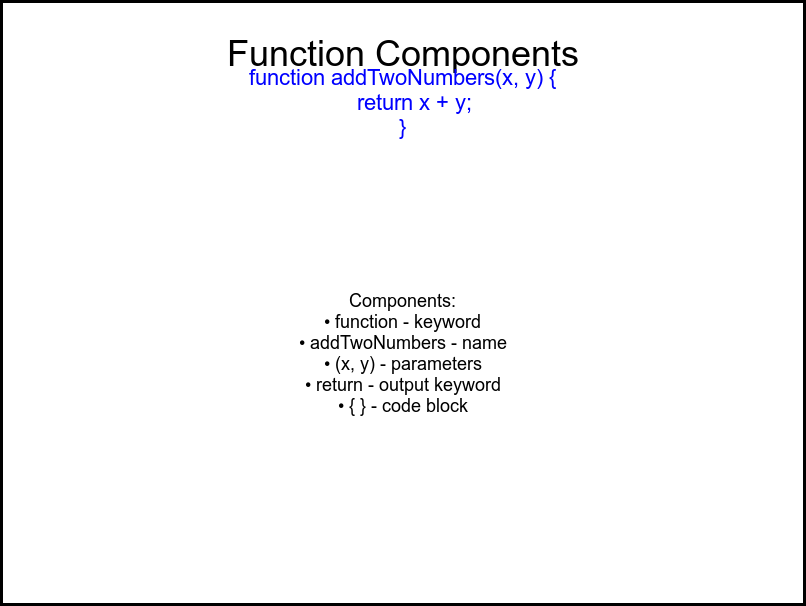 Visual Example 1