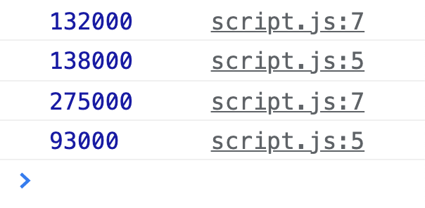 Exercise 5: Console output showing charity fund allocation